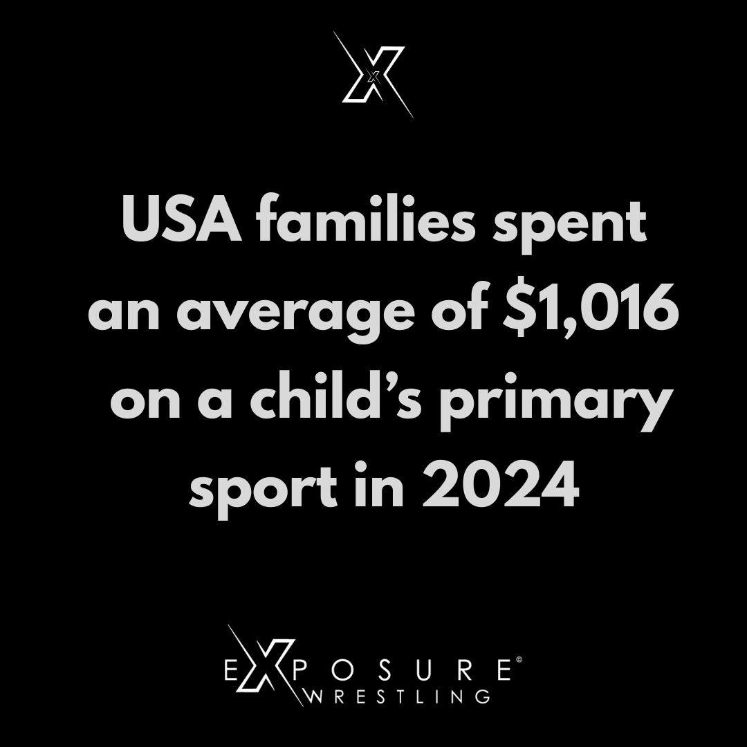 how much does youth wrestling cost